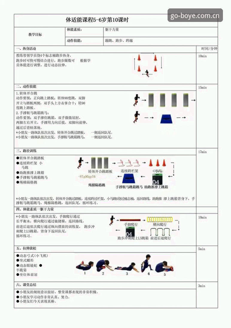 博业体育教程常见问题实用指南：从安装到操作的必备知识