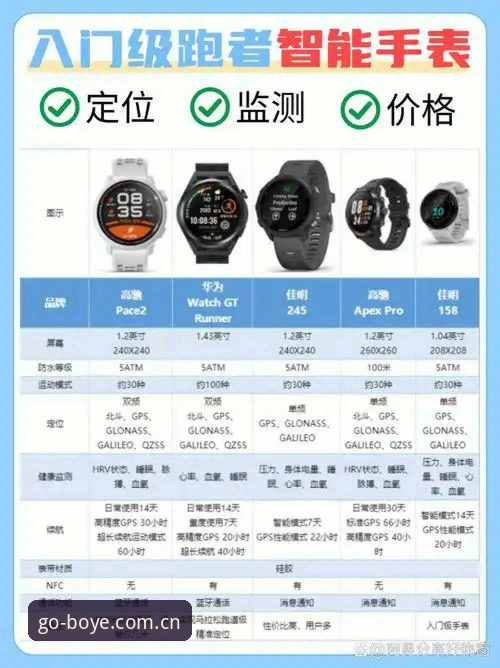 博业体育官网与同类平台全面对比：真实体验与功能解析